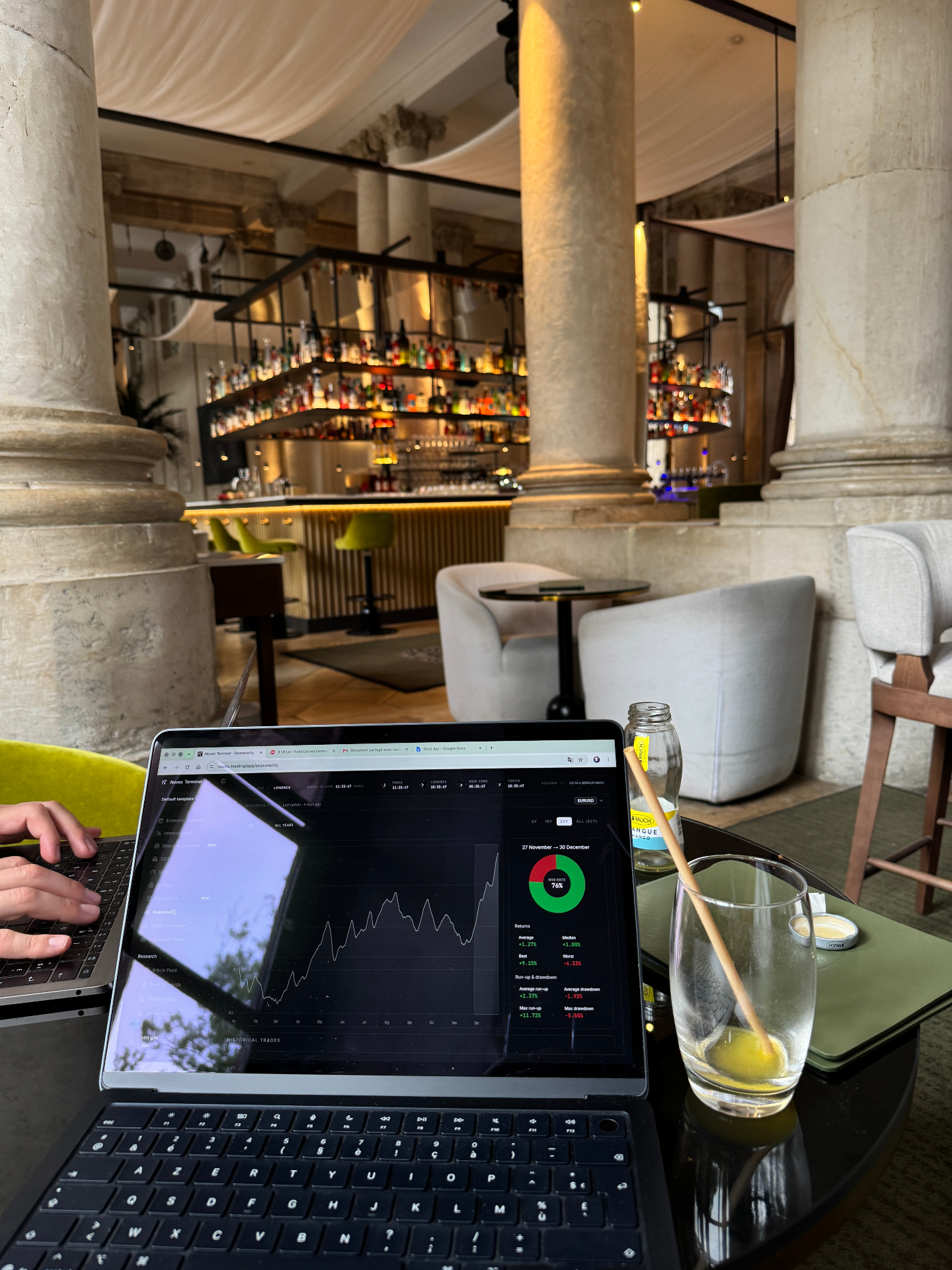 Analyse de saisonnalité depuis un hôtel parisien