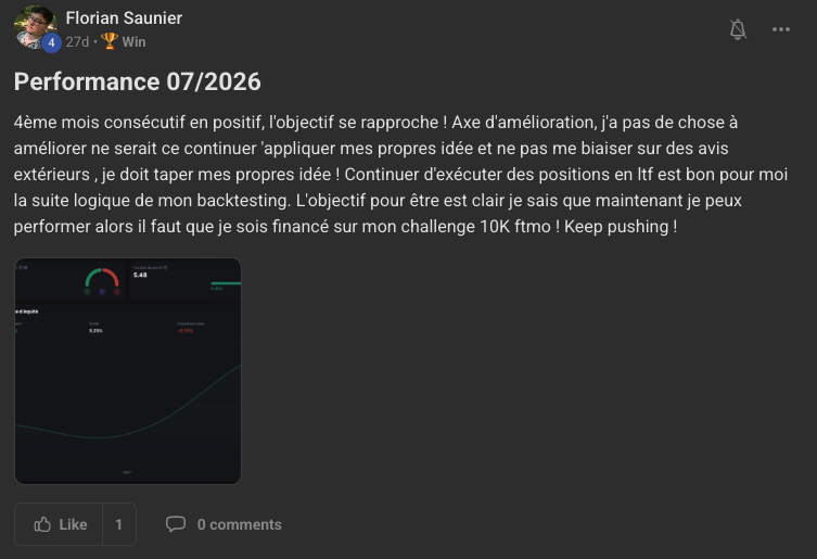 Quatrième mois consécutif en positif